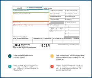 Social Security Disability W2 Form