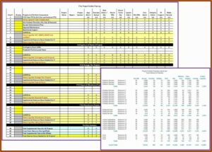 Staffing Plan Template Excel