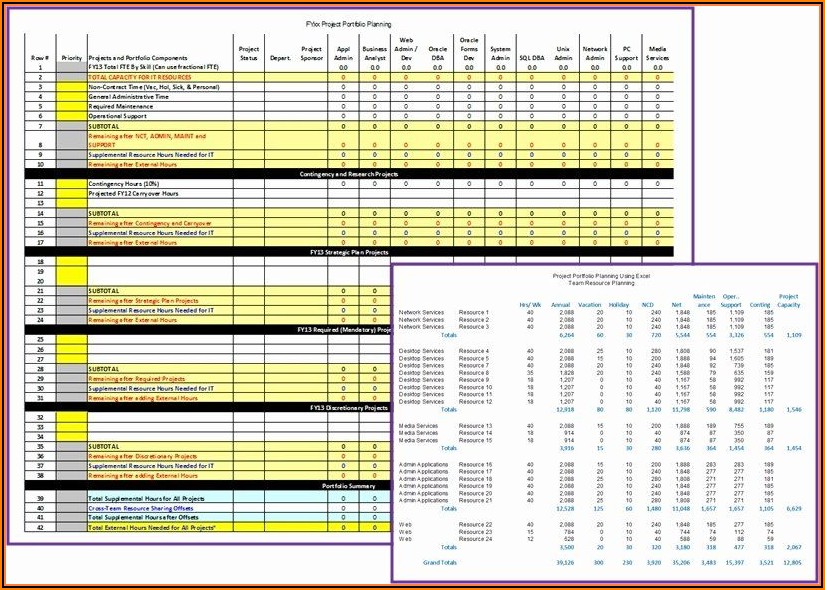 Staffing Plan Template Excel