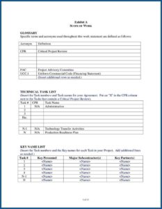 Subcontractor 1099 Form