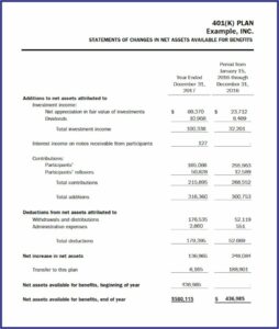 Adp 401k Loan Payoff Form