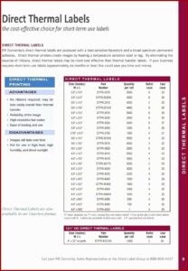 Avery Mailing Labels 10 Per Page Template