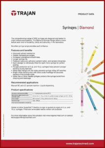 Avery Stickers Template