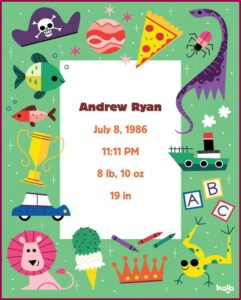 Baby Birth Announcement Template Free Download