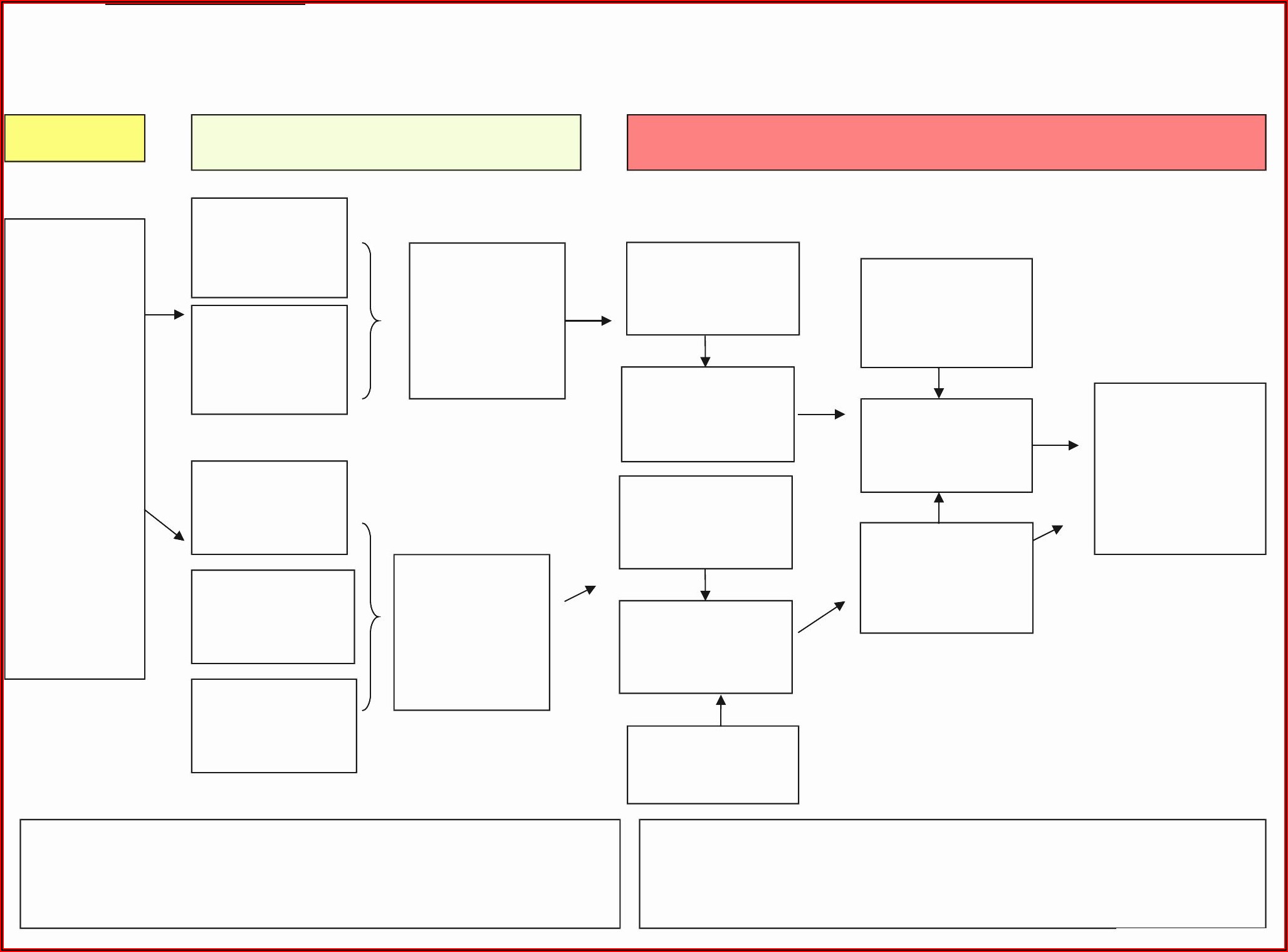 Blank Flow Chart Template For Excel Free Download