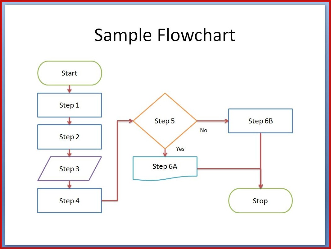 free-blank-flow-chart-template-for-powerpoint-template-1-resume