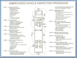 Bucket Truck Pre Trip Inspection Form