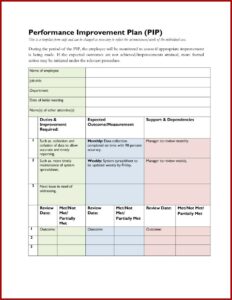 Business Plan Template Numbers Mac