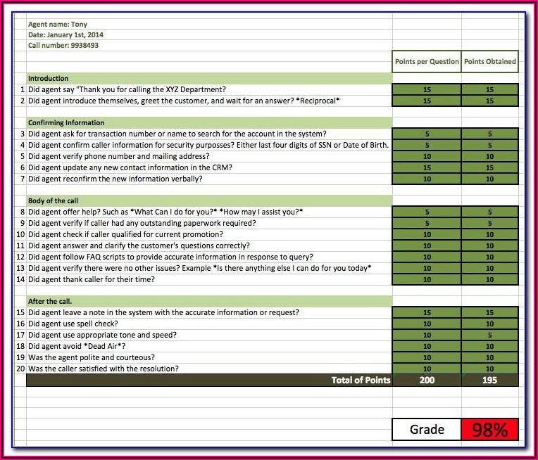 Call Center Staffing Excel Template