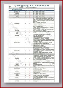 Cleaning Quotation Template