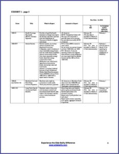 Download 1099 Misc Form