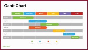 Download Free Gantt Chart Powerpoint Template