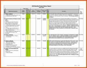 Employee Performance Report Template Excel