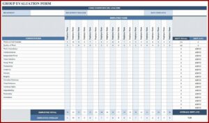Employee Performance Scorecard Template Excel Free