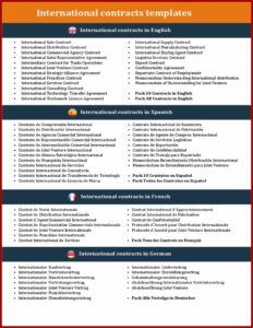 Expatriate Contract Of Employment Template