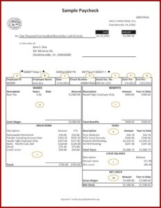 Free Blank Check Stub Template Printables