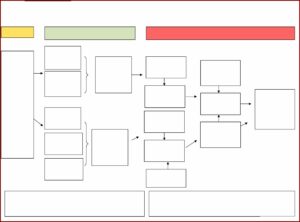 Free Blank Flow Chart Template
