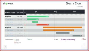 Free Gantt Chart Powerpoint Template