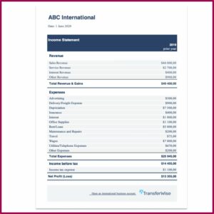 Free Quarterly Profit And Loss Statement Template
