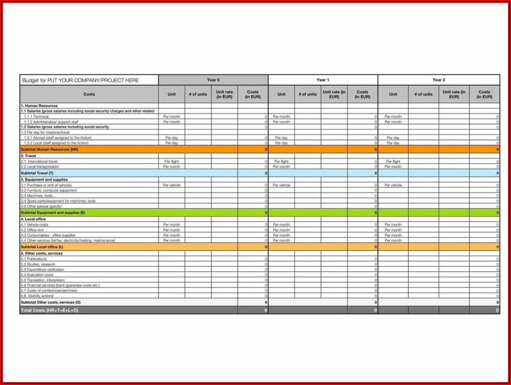 Free Sales Tracking Spreadsheet Template