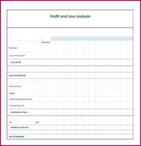 Free Simple Profit And Loss Template Excel