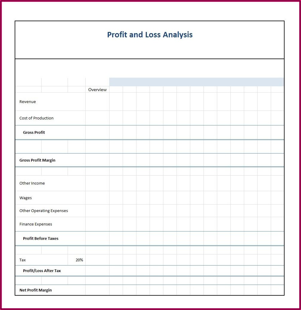 Free Simple Profit And Loss Template Excel