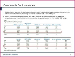 Hedge Fund Pitch Book Template