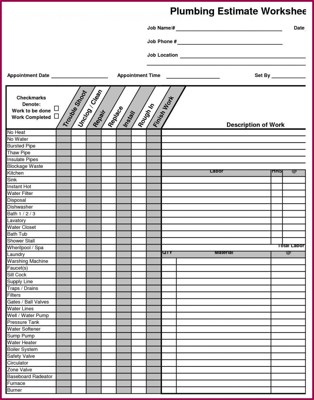 Hotel Inventory Management Excel Template