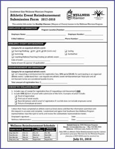Irs.gov Form 1099 Misc 2017