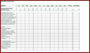 Lawn Mower Maintenance Schedule Template