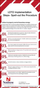 Lockout Tagout Tag Template