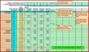Microsoft Excel Payroll Calculator Template Free Download