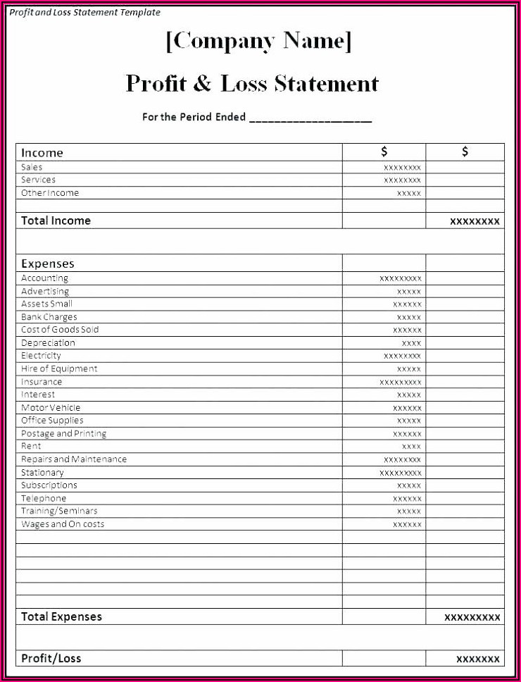 Personal Profit And Loss Templates Free