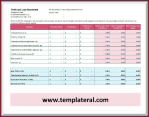 Profit Loss Spreadsheet Free