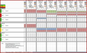Project Management Resource Planning Template Excel