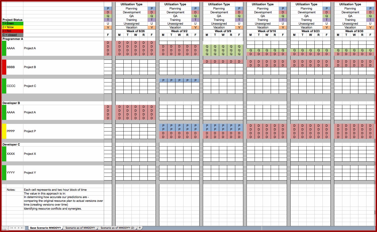 Project Management Resource Planning Template Excel