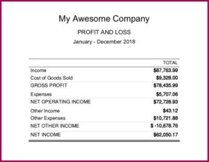 Quarterly Profit And Loss Statement Example