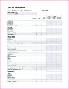 Quarterly Profit And Loss Statement Template