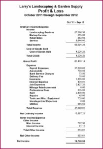 Self Employed Quarterly Profit And Loss Statement Template
