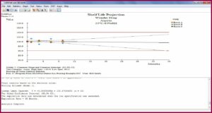 Shelf Life Study Report Template