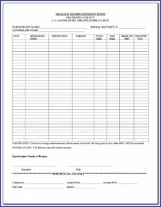 Texas Workers Comp Mileage Reimbursement Form