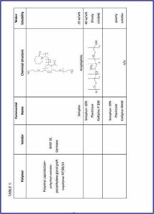 Xelsource Patient Assistance Form