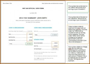 2015 Printable 1099 Tax Form