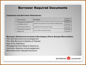 203k Contractor Bid Form