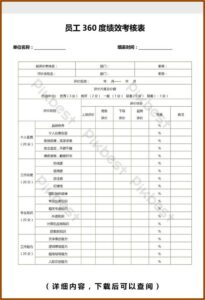 360 Degree Performance Appraisal Form Doc