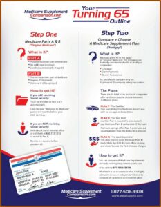 Aarp Medicare Supplement Eft Form