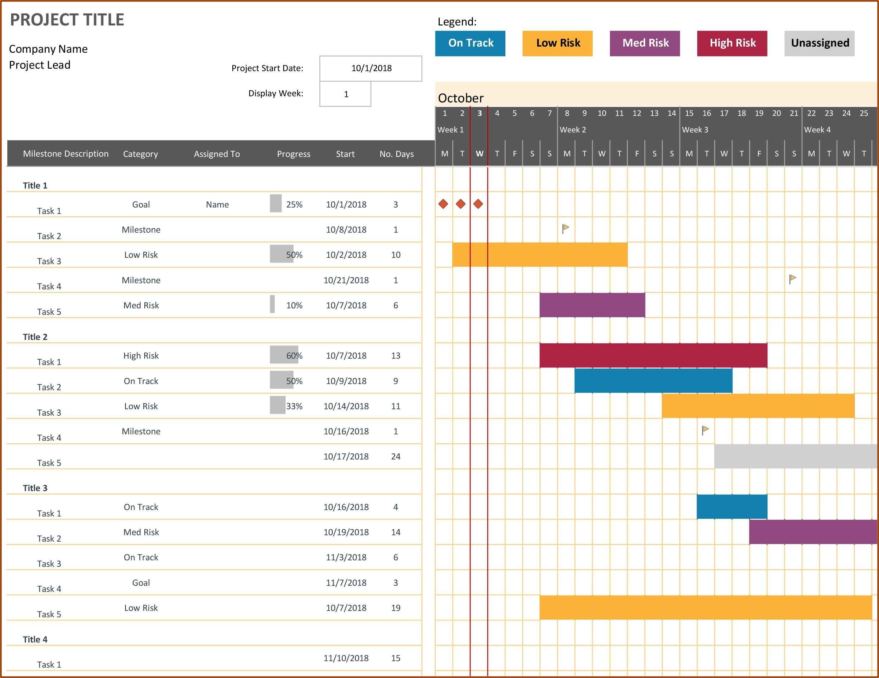 Agile Project Plan Template Excel - Template 2 : Resume Examples # ...