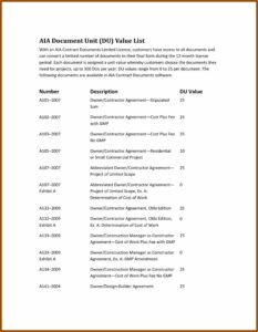 Aia Form B305 Download