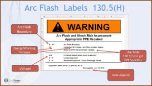 Arc Flash Label Template Free