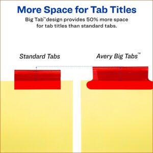 Avery Tabs Template 11109